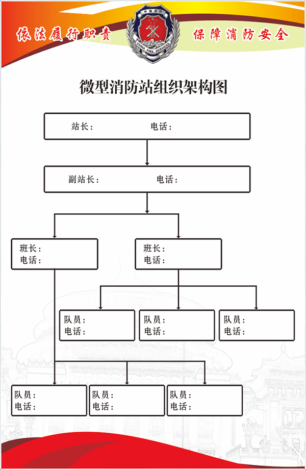 微型消防站組織架構(gòu)圖