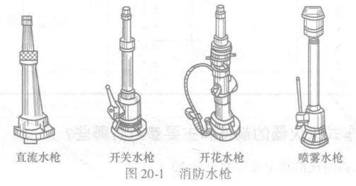 消防水槍